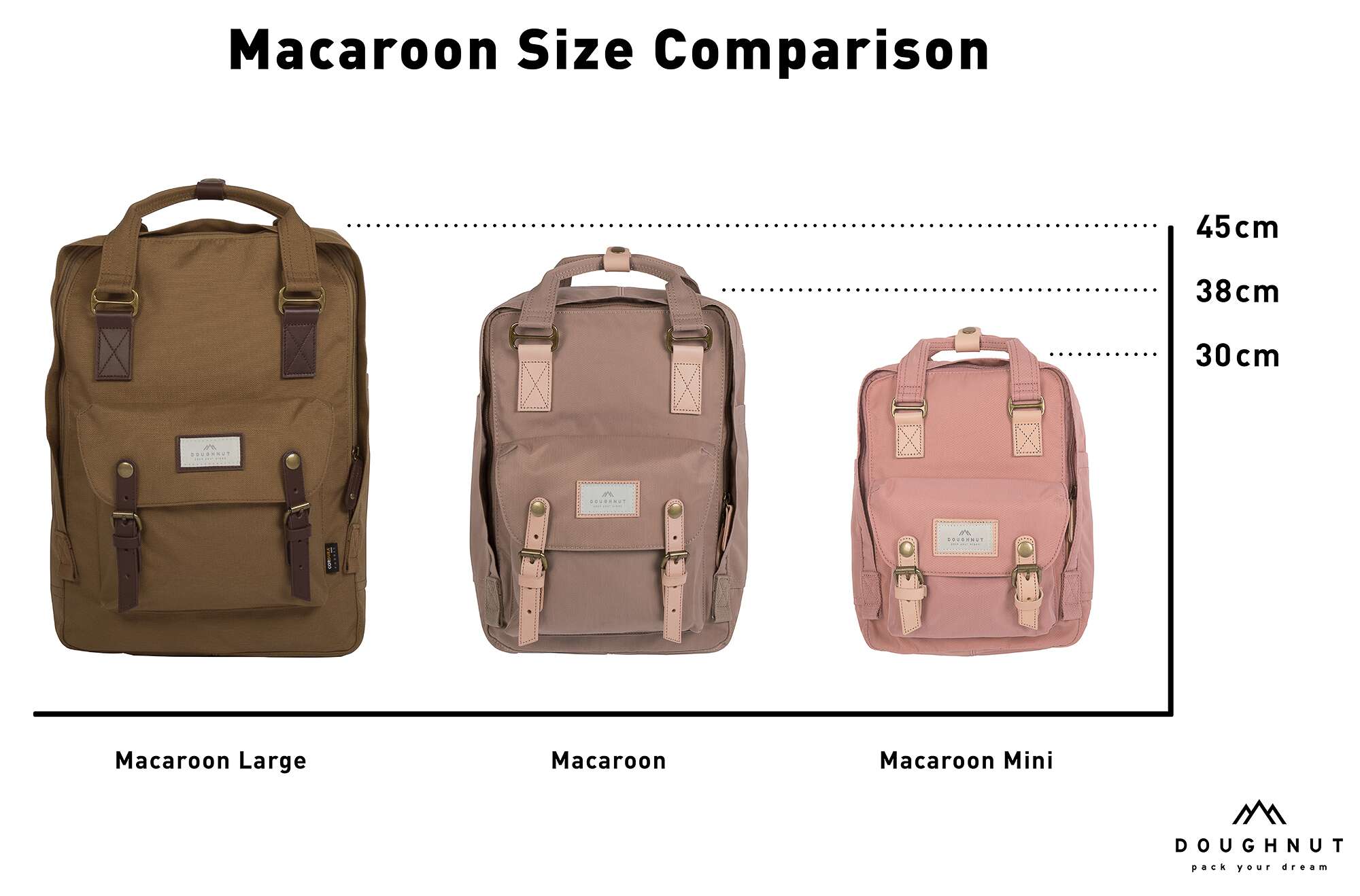 Doughnut Macaroon Backpack khaki/camel